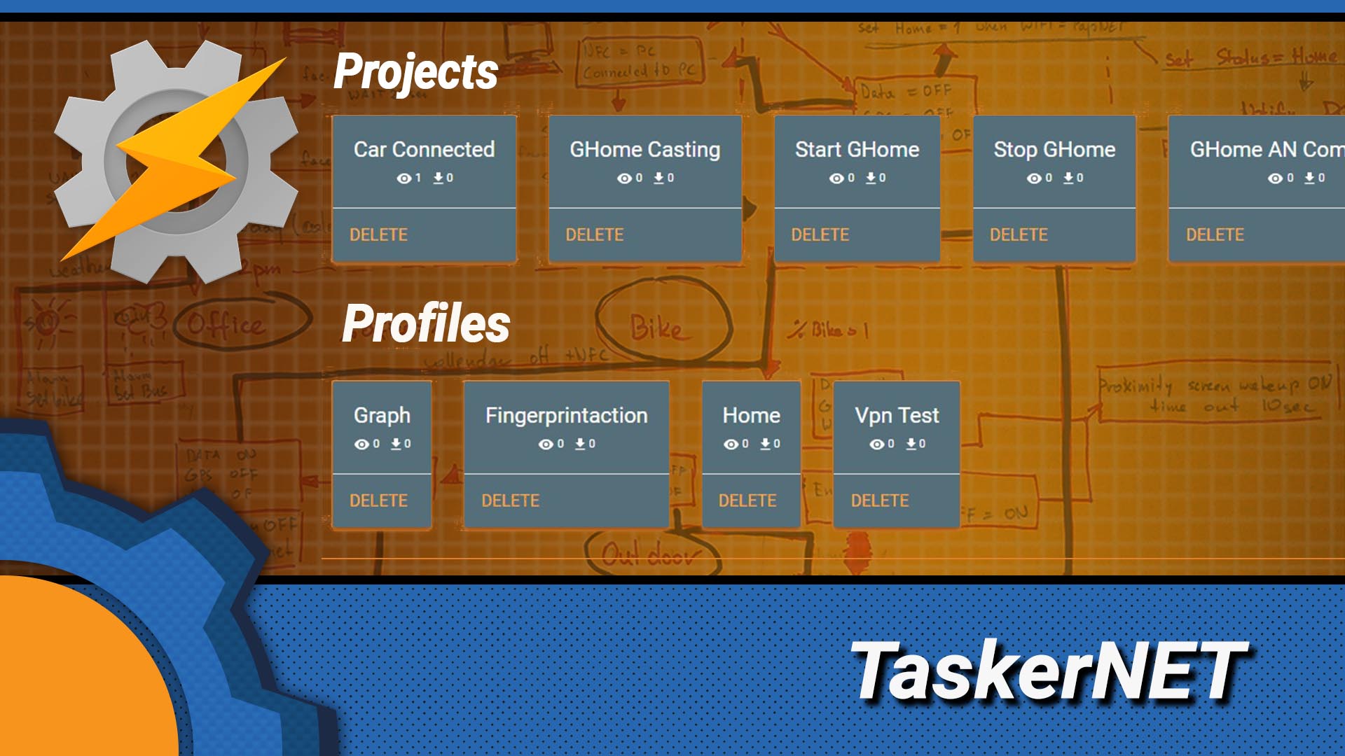 tasker profiles