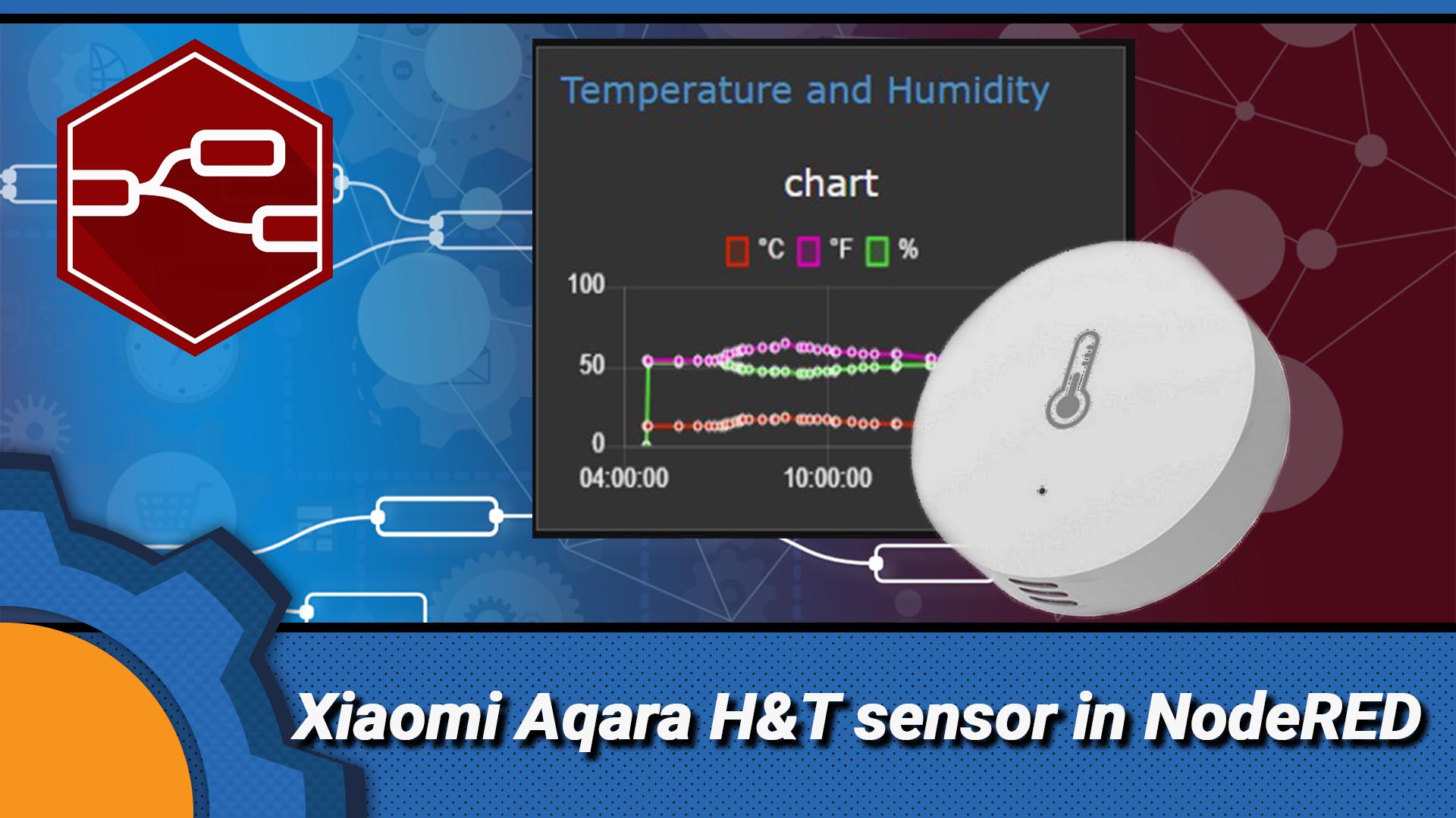  Xiaomi  Aqara Temp Humidity sensor in NodeRED Not 