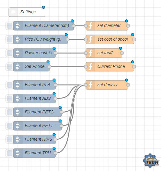 3D Print Cost Calculator Api  : I Wanted To Know What Their Real Value Had To Be Counted In Excel.