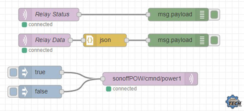 Flashing Tasmota On Sonoff POW R2 - NotEnoughTech