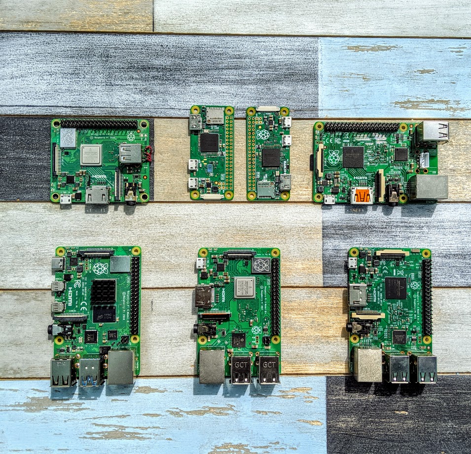 2019 Raspberry Pi Network Speed Test NotEnoughTech