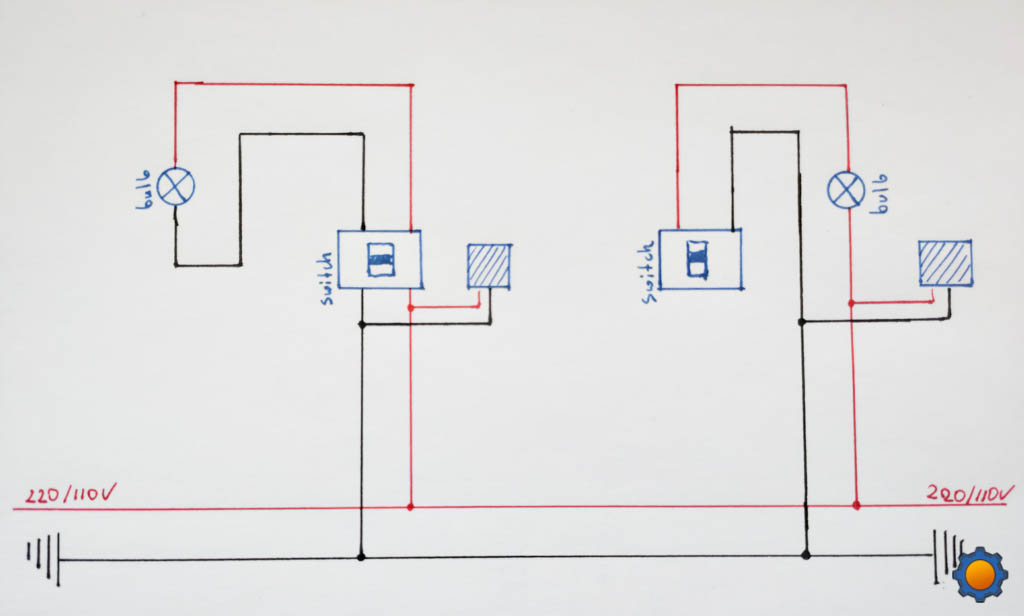 Sonoff Mini Great Switch But NotEnoughTech
