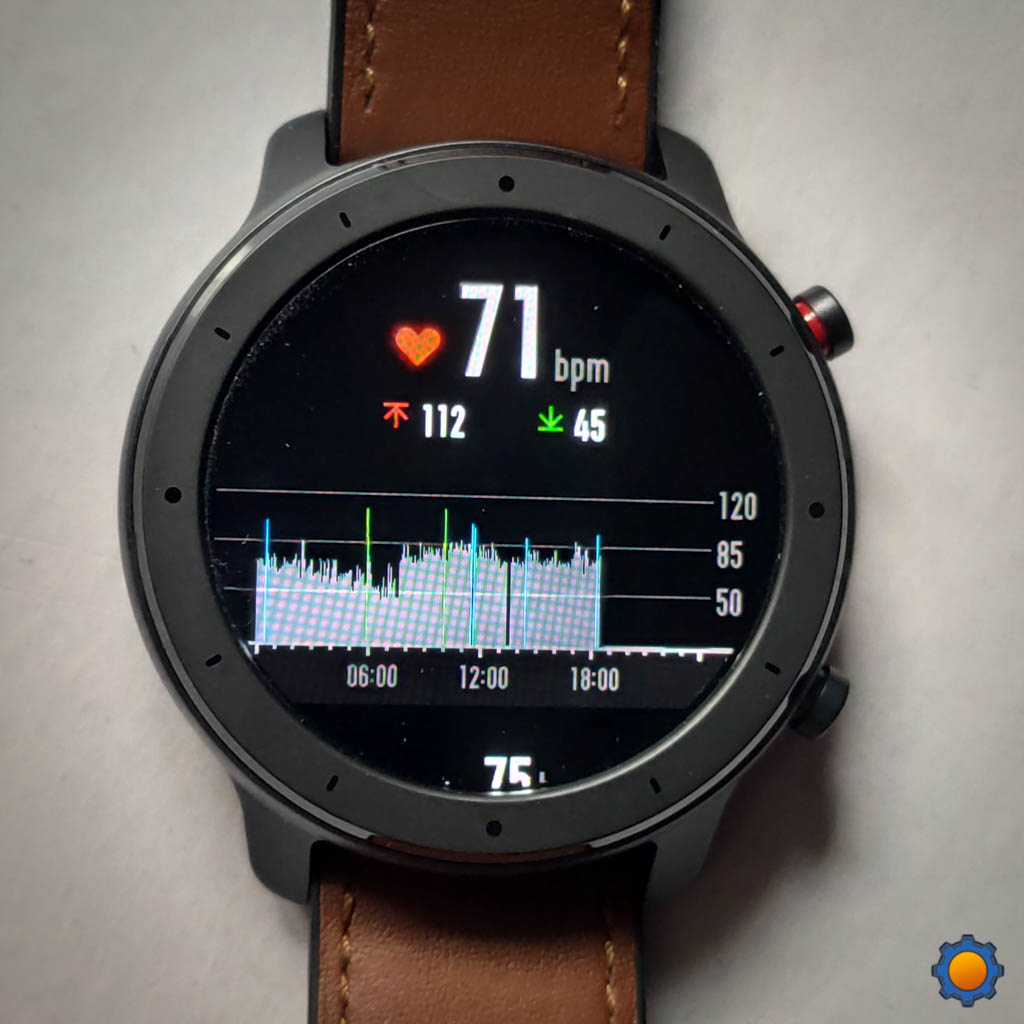 amazfit gtr gps problems