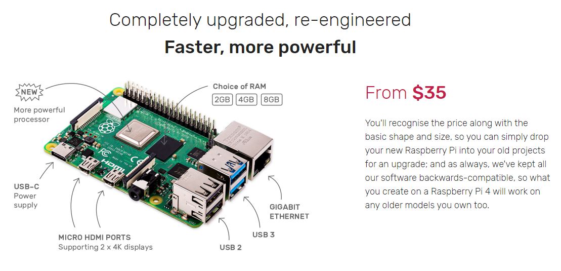 Lionel Green Street Gentleman Inhibere 8GB of RAM on Raspberry Pi 4 & 64bit support - NotEnoughTech