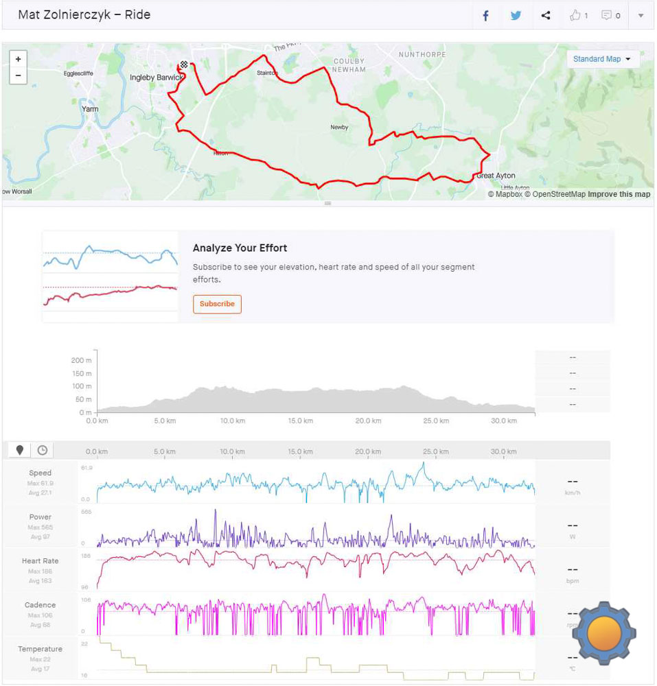 xiaomi mi watch maps