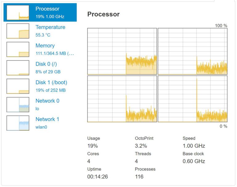 octoprint raspberry zero